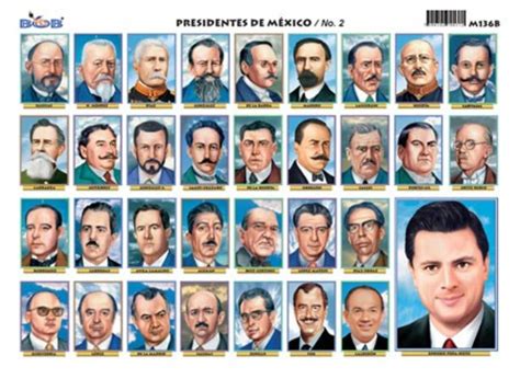 presidentes de méxico - como votar casa de los famosos